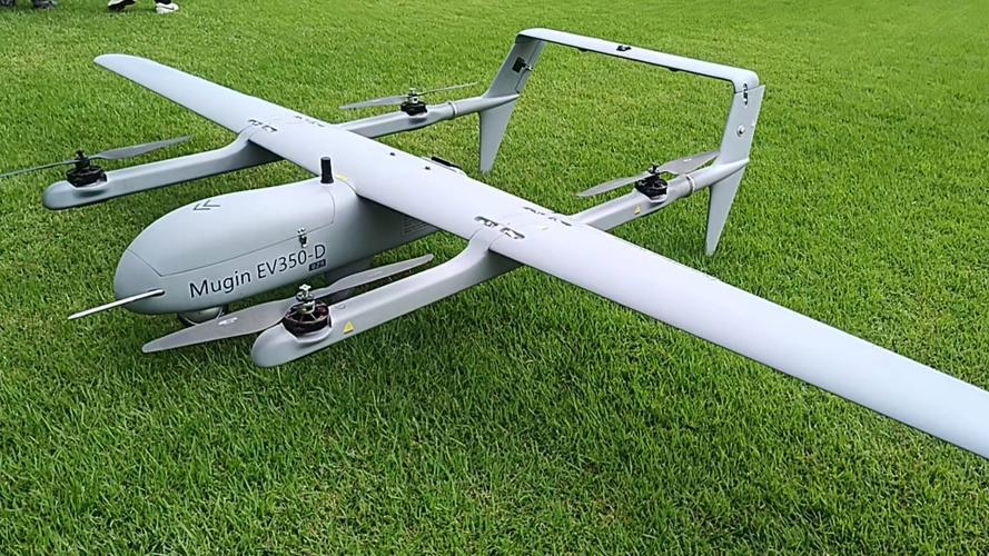 Current Development Trends, Opportunities, and Challenges in the Drone Market